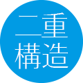 二重構造