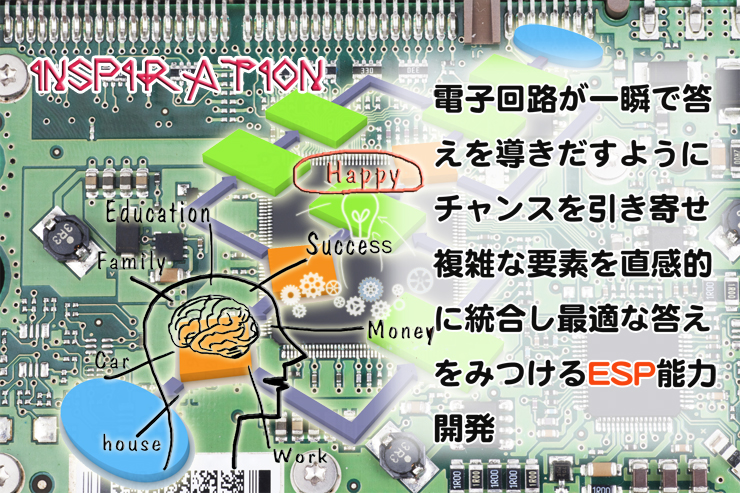 電子回路が一瞬で答えを導きだすようにチャンスを引き寄せ複雑な要素を直感的に統合し最適な答えをみつけるESP能力開発