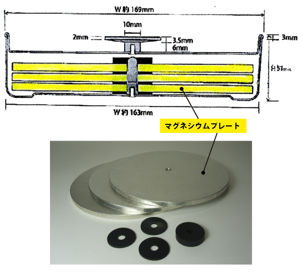 マグネシウム 風呂 副作用