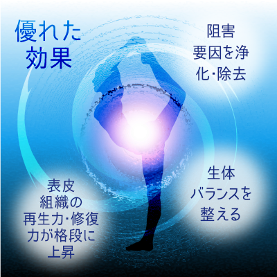 優れた効果