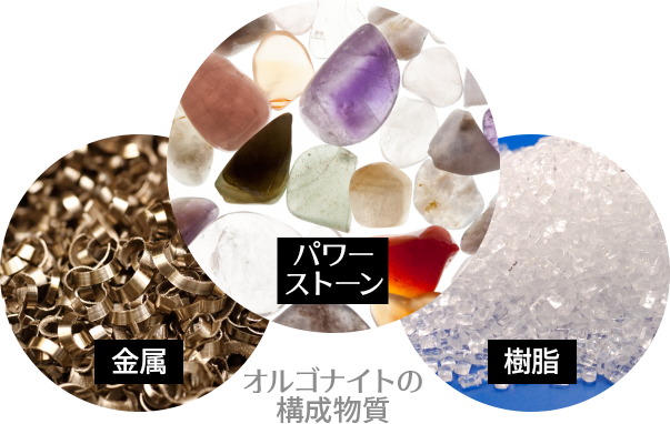「オルゴナイトの構成物質」