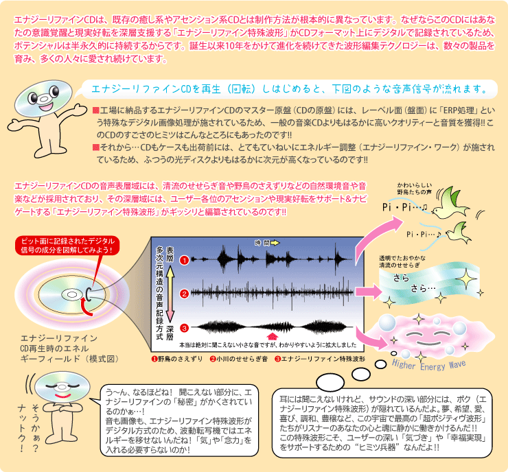 公式】VOICEグッズ