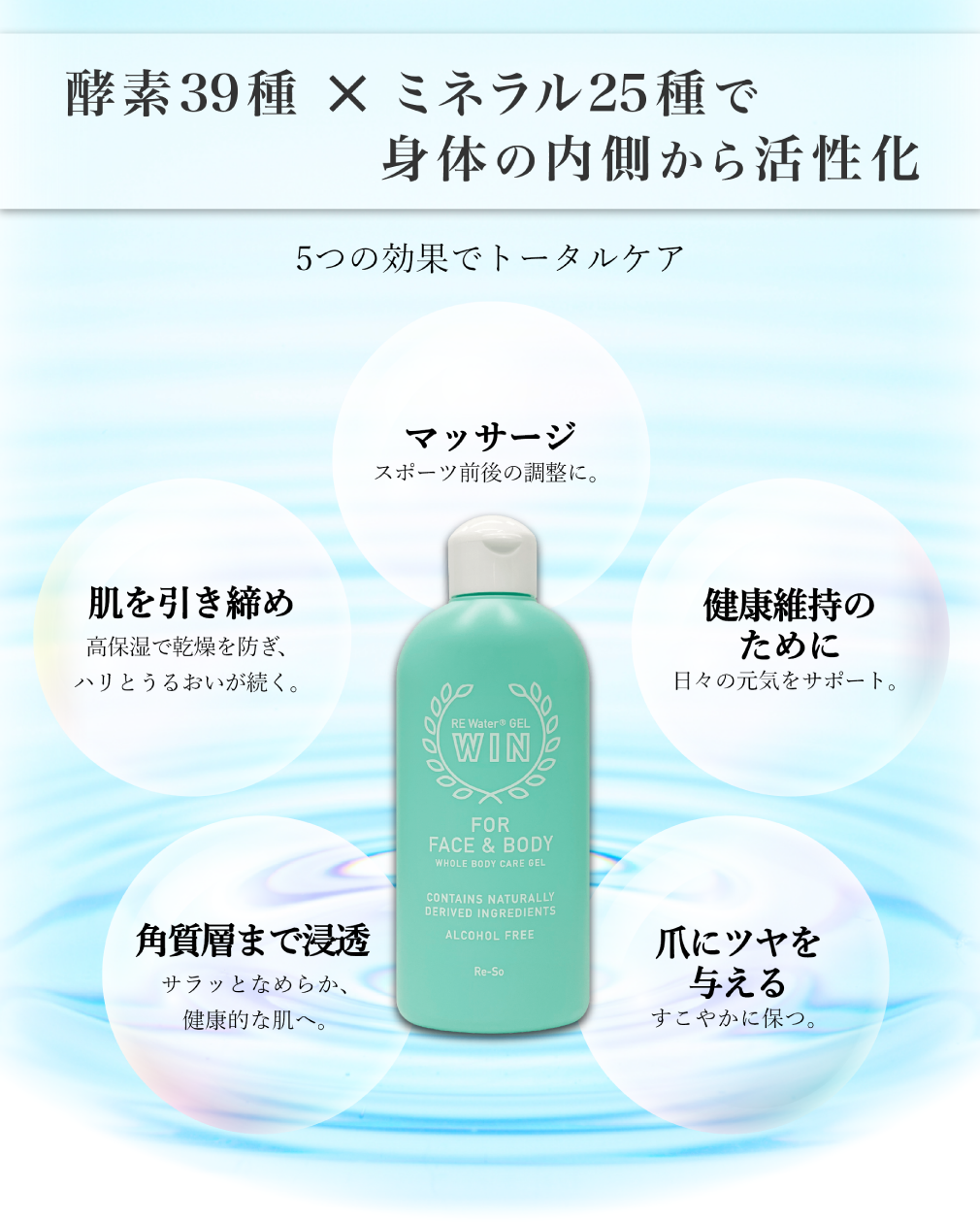 公式】株式会社ヴォイスグッズ｜RE・ウォータージェルWIN 200ml